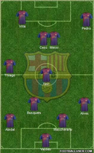 F.C. Barcelona Formation 2011