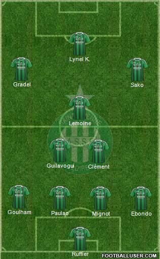 A.S. Saint-Etienne Formation 2011