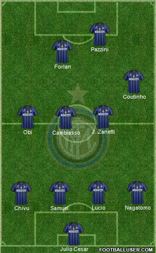 F.C. Internazionale Formation 2011