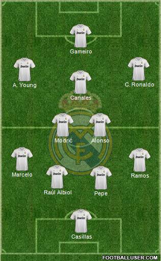 Real Madrid C.F. Formation 2011