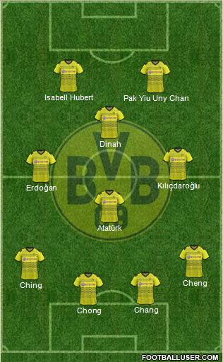 Borussia Dortmund Formation 2011