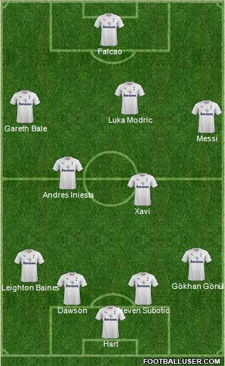 Tottenham Hotspur Formation 2011