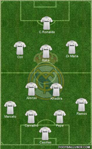 Real Madrid C.F. Formation 2011