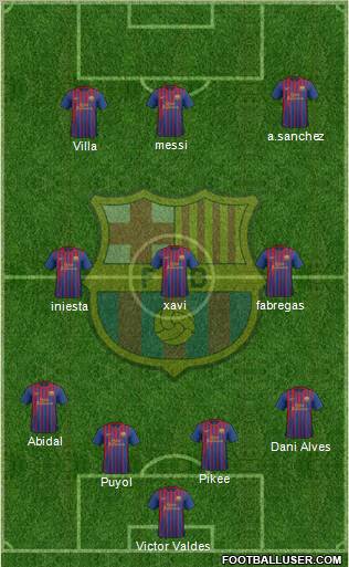 F.C. Barcelona Formation 2011