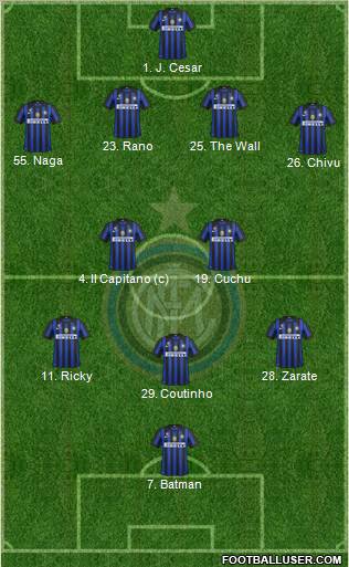 F.C. Internazionale Formation 2011