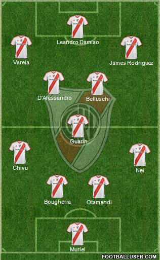 River Plate Formation 2011