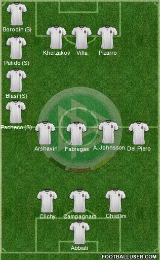 Germany Formation 2011