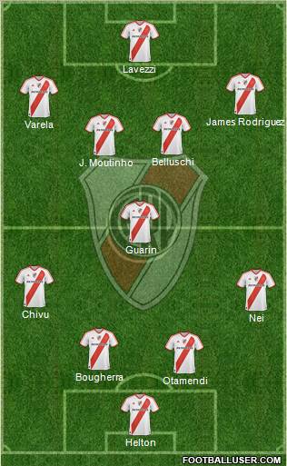 River Plate Formation 2011