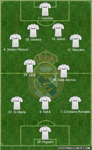 R. Madrid Castilla Formation 2011