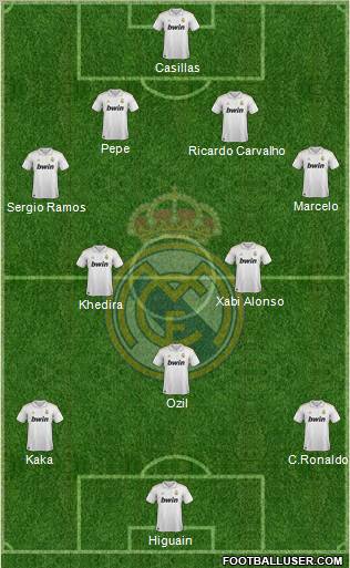 Real Madrid C.F. Formation 2011