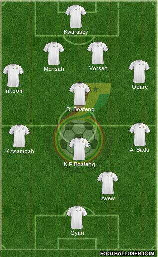Ghana Formation 2011