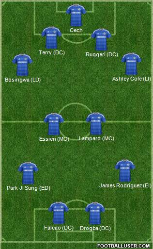Chelsea Formation 2011