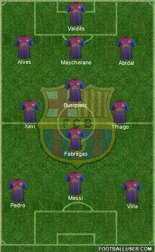 F.C. Barcelona Formation 2011