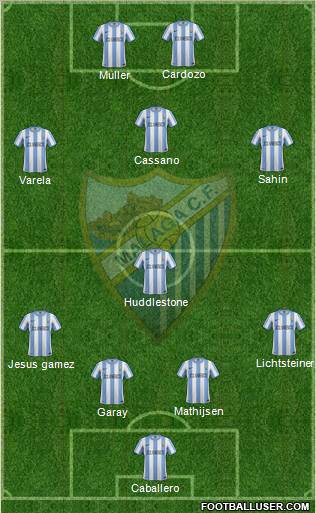 Málaga C.F., S.A.D. Formation 2011