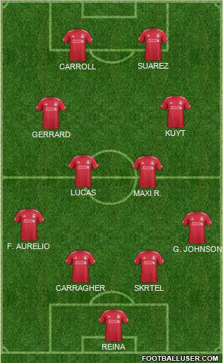 Liverpool Formation 2011