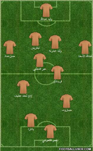 Fifa Team Formation 2011