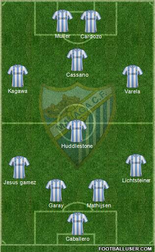 Málaga C.F., S.A.D. Formation 2011