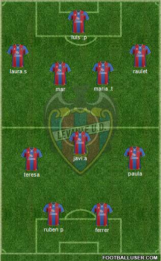 Levante U.D., S.A.D. Formation 2011