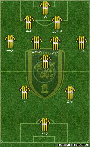Al-Ittihad (KSA) Formation 2011