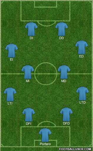 Fifa Team Formation 2011