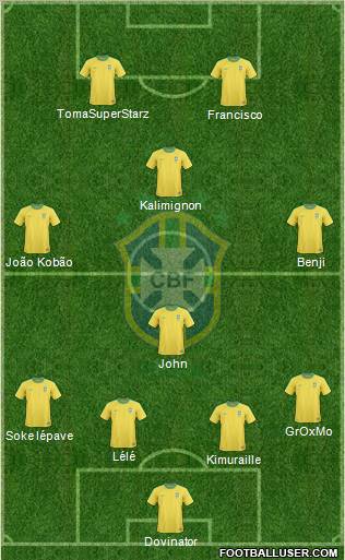 Brazil Formation 2011