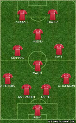 Liverpool Formation 2011