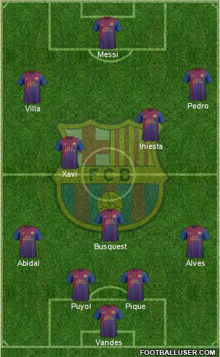 F.C. Barcelona Formation 2011