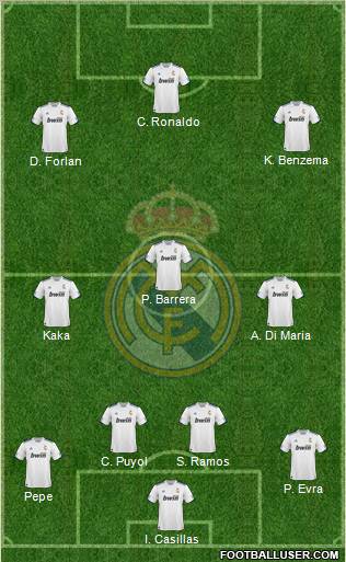 R. Madrid Castilla Formation 2011