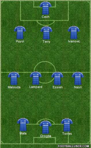 Chelsea Formation 2011