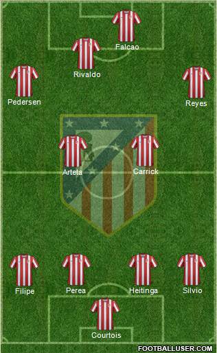 C. Atlético Madrid S.A.D. Formation 2011