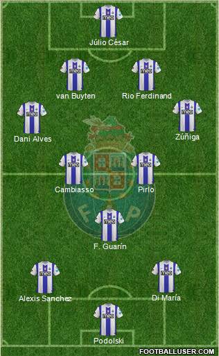 Futebol Clube do Porto - SAD Formation 2011