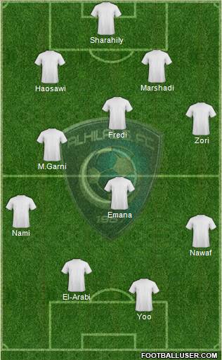 Al-Hilal (KSA) Formation 2011