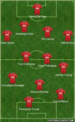 Manchester United Formation 2011