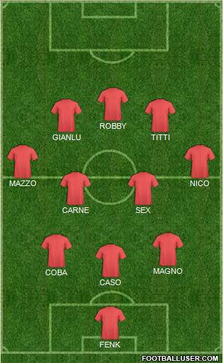 Dream Team Formation 2011