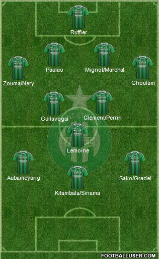 A.S. Saint-Etienne Formation 2011