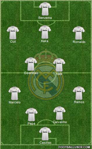 Real Madrid C.F. Formation 2011