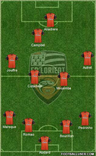 FC Lorient Bretagne Sud Formation 2011