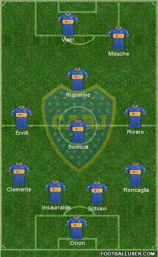 Boca Juniors Formation 2011