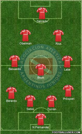 Argentinos Juniors football formation