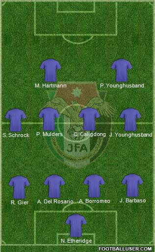 Japan Formation 2011