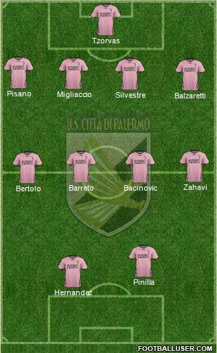 Città di Palermo Formation 2011