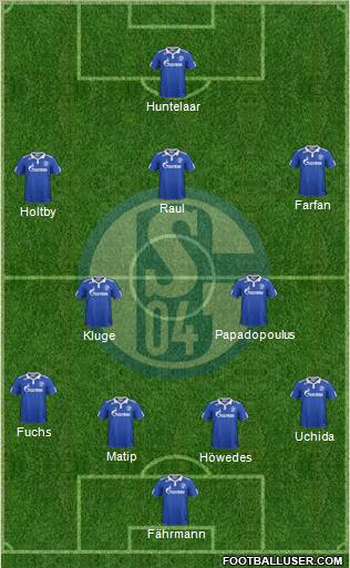 FC Schalke 04 Formation 2011