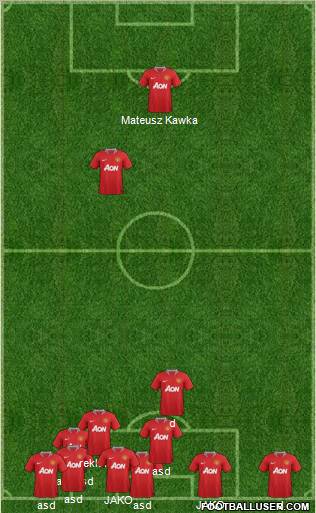Manchester United Formation 2011