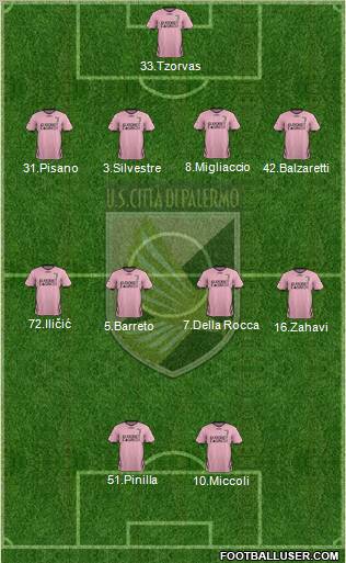 Città di Palermo Formation 2011
