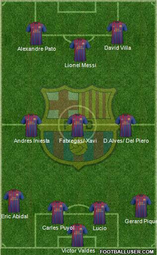 F.C. Barcelona Formation 2011