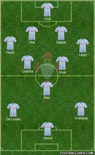 R.C. Celta S.A.D. Formation 2011