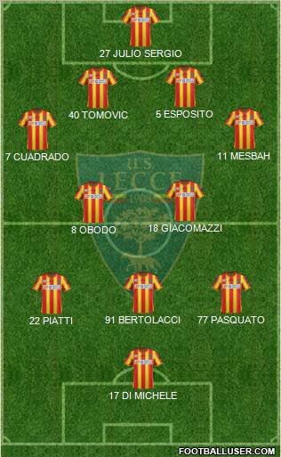 Lecce Formation 2011