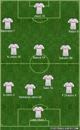 Swansea City Formation 2011
