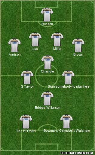 Darlington Formation 2011