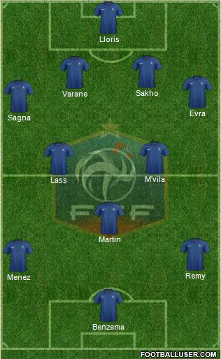 France Formation 2011